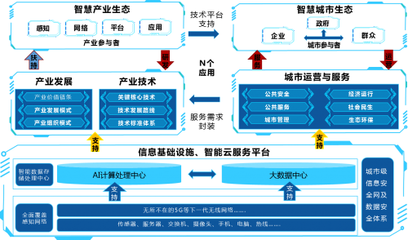 抚顺市政府领导莅临全拓数据考察交流 共商数字政务合作发展新篇章