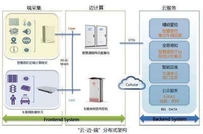 深圳交通中心 智慧交通与车路协同应用实践的数据处理与存储支持服务